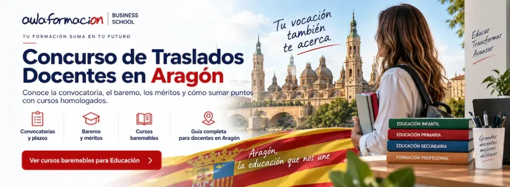 concurso traslados docentes Aragón